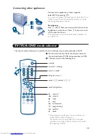 Предварительный просмотр 13 страницы Philips 24PW6005 Handbook