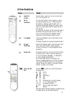 Предварительный просмотр 9 страницы Philips 24PW6322 User Manual