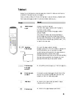 Предварительный просмотр 15 страницы Philips 24PW6322 User Manual