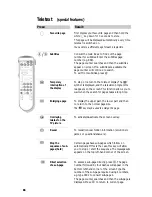 Предварительный просмотр 16 страницы Philips 24PW6322 User Manual