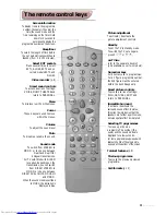 Preview for 3 page of Philips 24PW6324/01R Product Manual