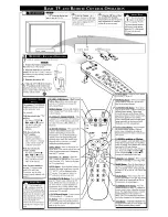 Preview for 4 page of Philips 24RF50S Quick Use And Setup Manual