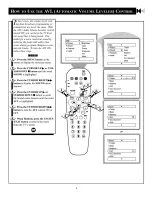 Preview for 15 page of Philips 24RF50S Quick Use And Setup Manual