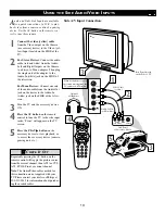 Preview for 13 page of Philips 25-DESIGNER TV 25PT533S Directions For Use Manual