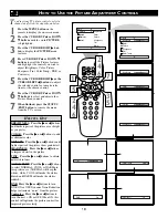 Preview for 18 page of Philips 25-DESIGNER TV 25PT533S Directions For Use Manual