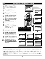 Preview for 28 page of Philips 25-DESIGNER TV 25PT533S Directions For Use Manual