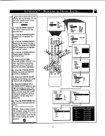 Предварительный просмотр 21 страницы Philips 25-STEREO CTV W-REMOTE CONT-PEWTER-26LL500 Directions For Use Manual