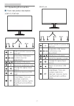 Предварительный просмотр 9 страницы Philips 253V7 User Manual