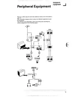 Preview for 21 page of Philips 25565766 User Manual