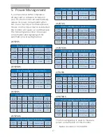 Preview for 19 page of Philips 257E7 User Manual