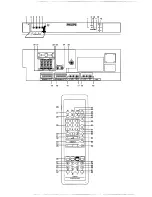 Preview for 3 page of Philips 25DC2065 Operating Instructions Manual