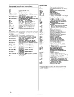 Preview for 6 page of Philips 25DC2065 Operating Instructions Manual