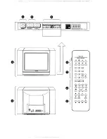 Preview for 3 page of Philips 25GR9660 Manual