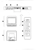 Preview for 3 page of Philips 25GR9765 Manual