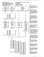 Preview for 35 page of Philips 25ML8505 User Manual