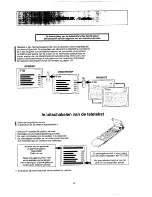 Preview for 17 page of Philips 25MN1550 (Dutch) Gebruikershandleiding