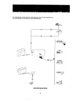 Preview for 20 page of Philips 25MN1550 (Dutch) Gebruikershandleiding