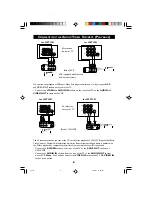 Preview for 6 page of Philips 25PT2252 Operating Instructions Manual