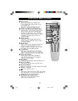 Preview for 9 page of Philips 25PT2252 Operating Instructions Manual