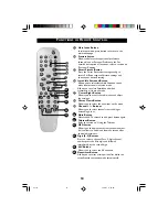 Preview for 10 page of Philips 25PT2252 Operating Instructions Manual