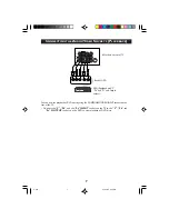 Preview for 7 page of Philips 25PT3323 Operating Instructions Manual