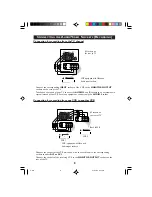 Preview for 8 page of Philips 25PT3323 Operating Instructions Manual