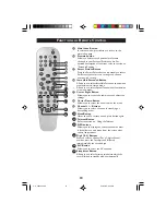 Preview for 10 page of Philips 25PT3323 Operating Instructions Manual