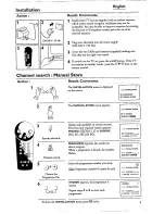 Preview for 2 page of Philips 25PT4103 - annexe 1 Installation