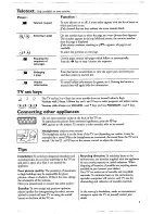 Preview for 4 page of Philips 25PT4103 - annexe 1 Installation