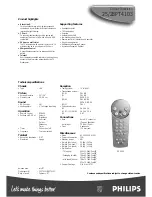 Preview for 2 page of Philips 25PT4103 - annexe 1 Specifications