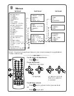 Предварительный просмотр 9 страницы Philips 25PT4223 Instructions For Use Manual