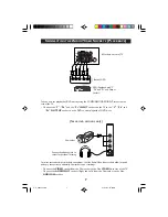 Предварительный просмотр 7 страницы Philips 25PT4323 Operating Instructions Manual