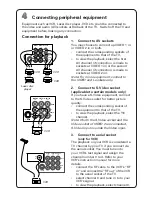 Предварительный просмотр 4 страницы Philips 25PT4342 Instructions For Use Manual