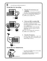 Предварительный просмотр 5 страницы Philips 25PT4342 Instructions For Use Manual