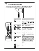 Предварительный просмотр 7 страницы Philips 25PT4342 Instructions For Use Manual