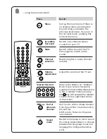 Предварительный просмотр 8 страницы Philips 25PT4342 Instructions For Use Manual