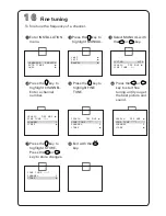 Предварительный просмотр 16 страницы Philips 25PT4342 Instructions For Use Manual