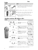 Предварительный просмотр 2 страницы Philips 25PT4403 (Turkish) Manual