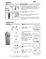 Предварительный просмотр 4 страницы Philips 25PT4403 (Turkish) Manual