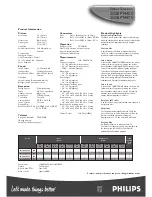 Предварительный просмотр 2 страницы Philips 25PT4475 - annexe 1 Specifications