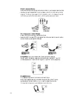 Preview for 14 page of Philips 25PT4523-16 Manual