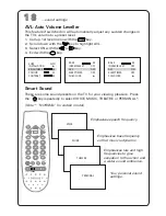 Preview for 18 page of Philips 25PT4623-57R Instruction Manual