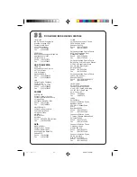 Preview for 31 page of Philips 25PT4623-57R Instruction Manual