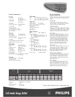 Предварительный просмотр 2 страницы Philips 25PT5105 Specifications