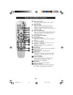 Предварительный просмотр 10 страницы Philips 25PT5207 Operating Instructions Manual