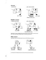 Предварительный просмотр 22 страницы Philips 25PT522B User Manual