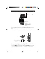 Предварительный просмотр 7 страницы Philips 25PT5307 Operating Instructions Manual