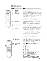 Preview for 9 page of Philips 25PT5322 Owner'S Manual