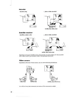 Предварительный просмотр 22 страницы Philips 25PT632A User Manual