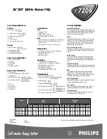 Предварительный просмотр 2 страницы Philips 25PT7206 Specifications